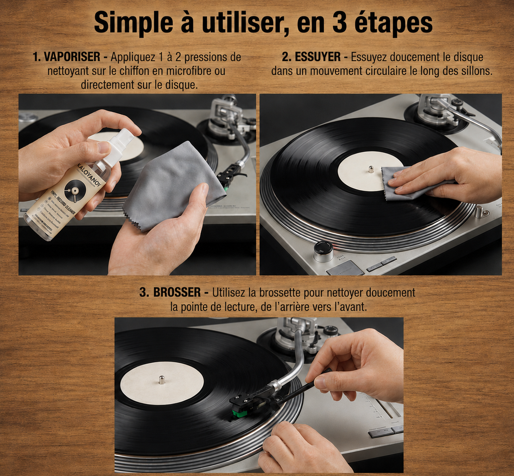 Kit de nettoyage vinyle 5 pièces - solution antistatique sans alcool